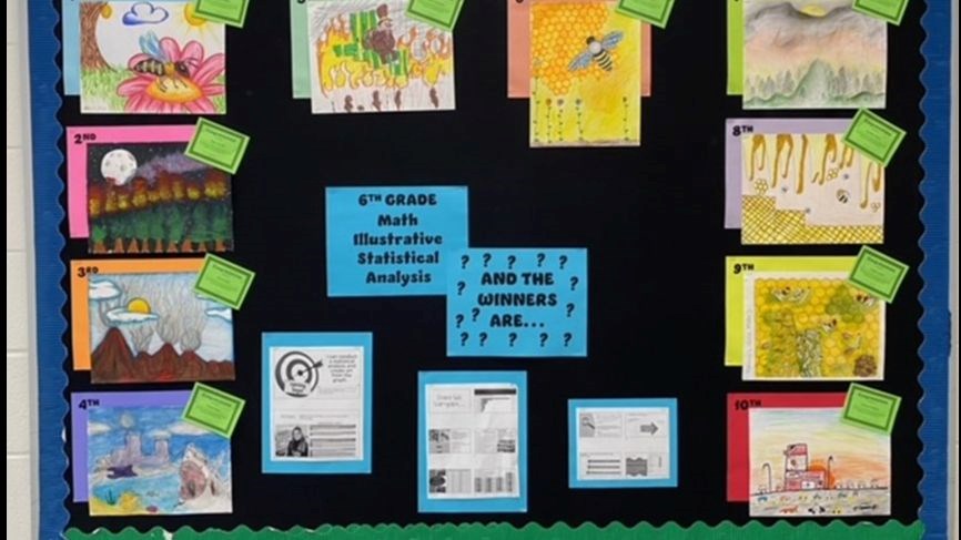 6th Math Stats Results 